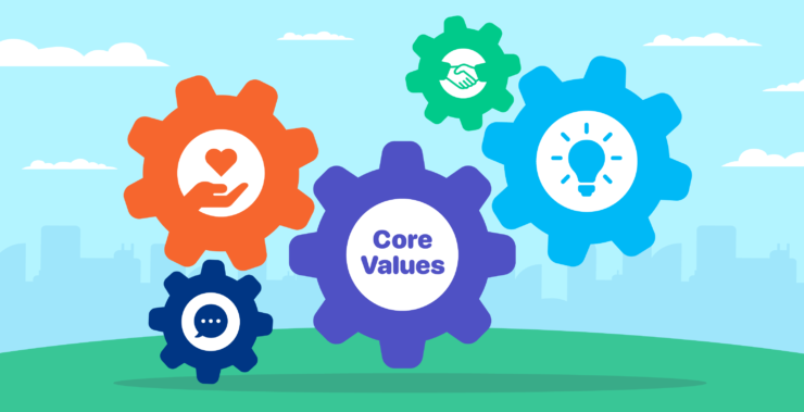 SEC Core Values